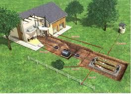 Travaux d'assainissement Xertigny